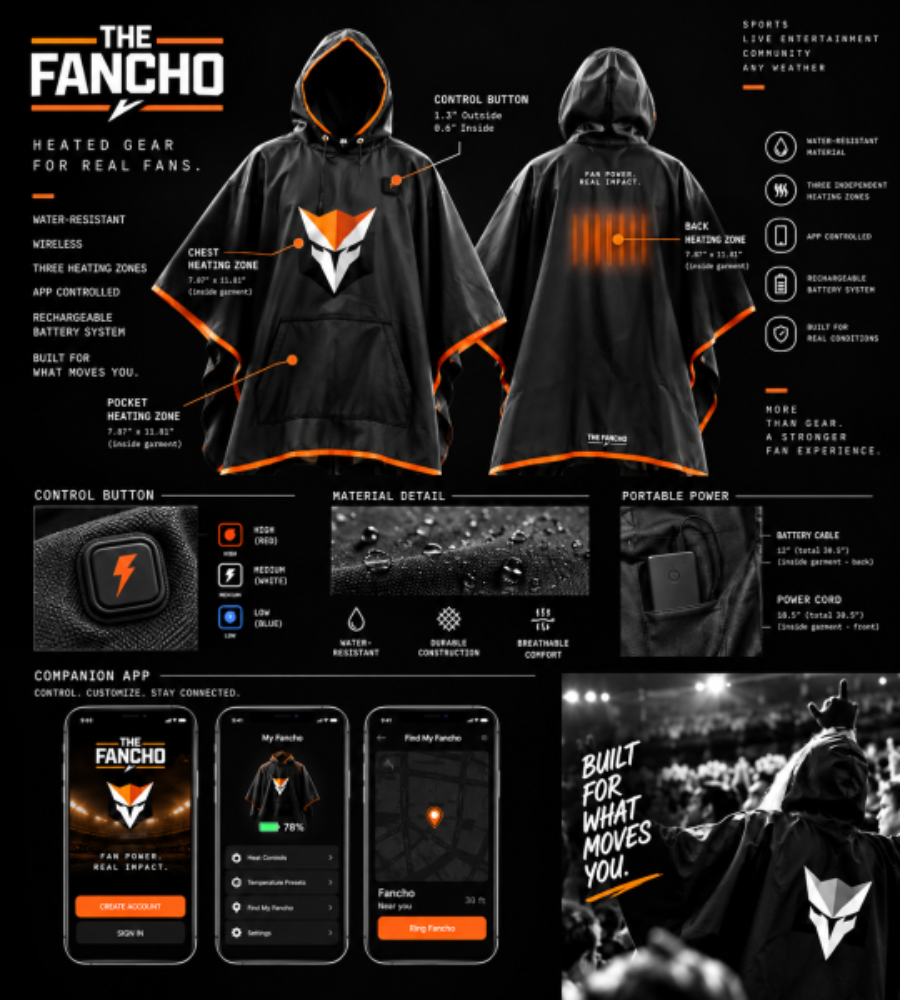 The Fancho 